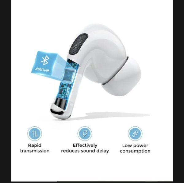 Joyroom Pro 2 Wireless Earbuds with ANC & Silicone Case – Bluetooth Earbuds for iOS & Android - Unistyles store