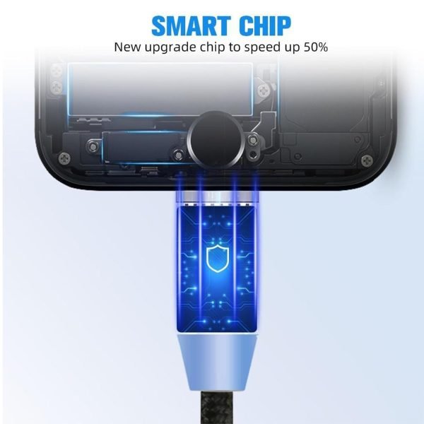 3 - in - 1 Magnetic Charging Cable – Micro USB, Type - C, iPhone | 360° Rotate | LED | Nylon Braided - Unistyles store